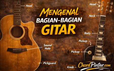 Mengenal Bagian-Bagian Gitar
