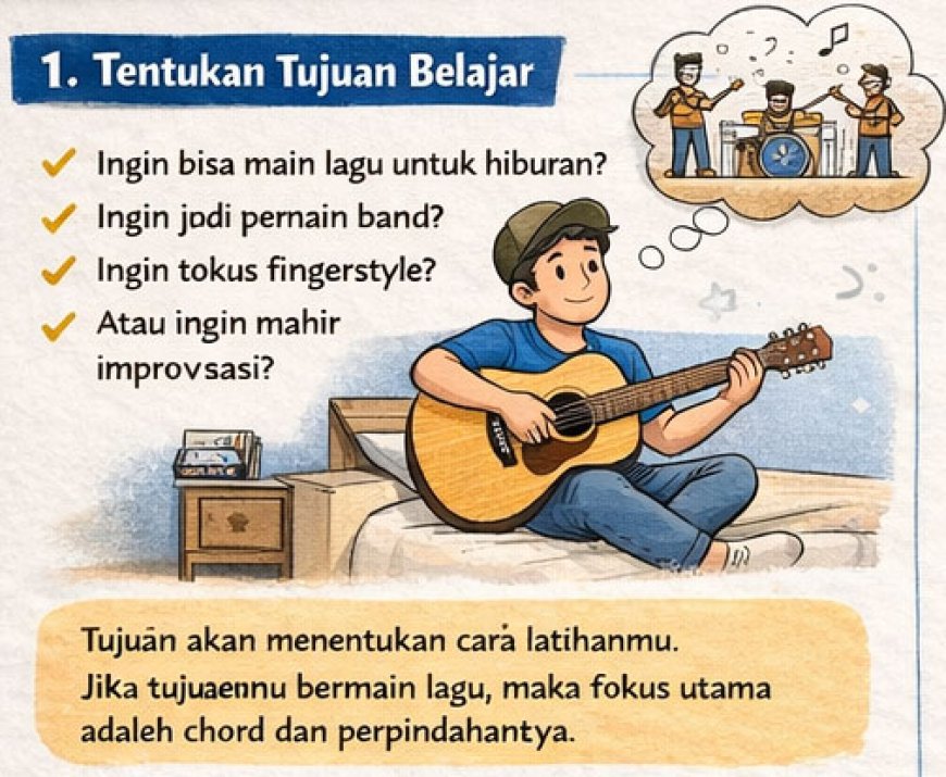 Tentukan Tujuan Belajar Sejak Awal